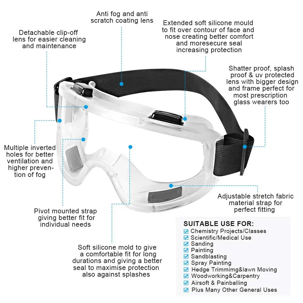 Half-face gas mask with goggles and filters for painting, welding, multi-purpose protection.