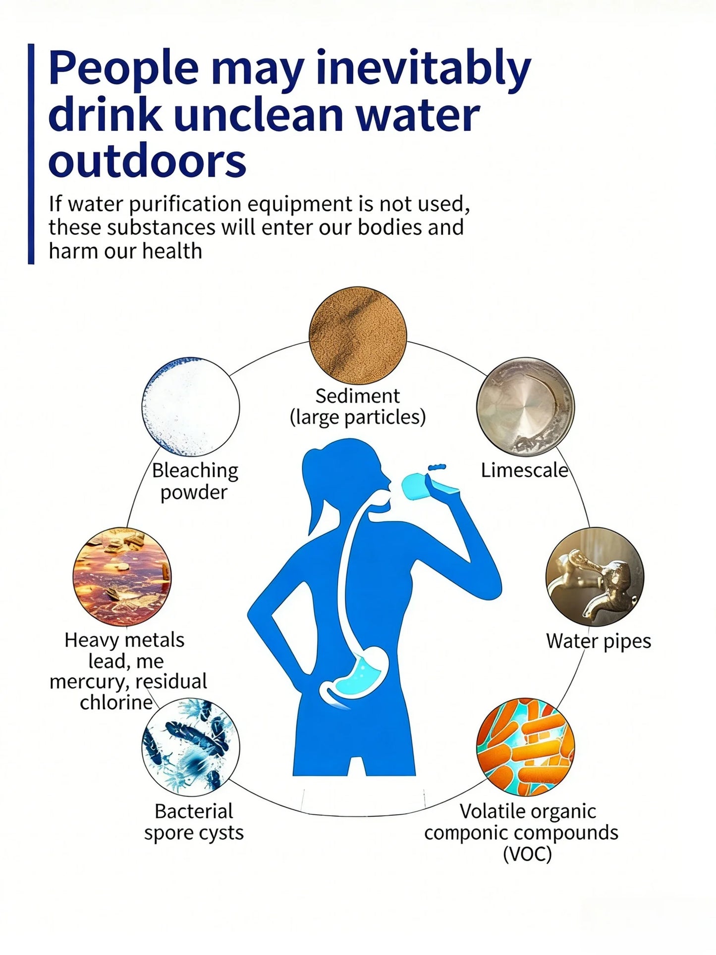 Personal straw water filter for camping, hiking, climbing, backpacking, emergency outdoor survival.